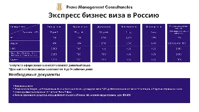 У белорусов появилась еще одна возможность получить «шенген» — через  Хорватию. Как это сделать?