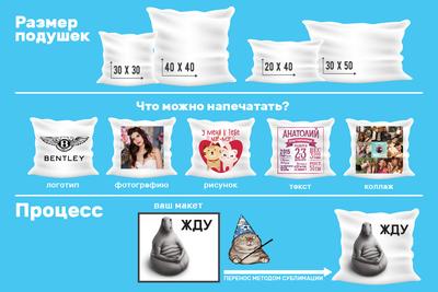 Печать на подушках – фото и надписи на заказ в Нижнем Новгороде | Фотоотель