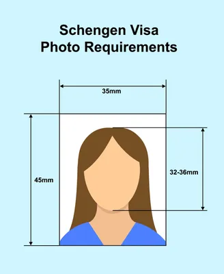 Как получить шенгенскую визу во Францию в 2024 году