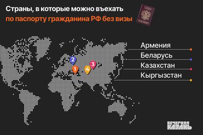 Вахруков в Казани озвучил срок запуска системы электронных виз — РБК