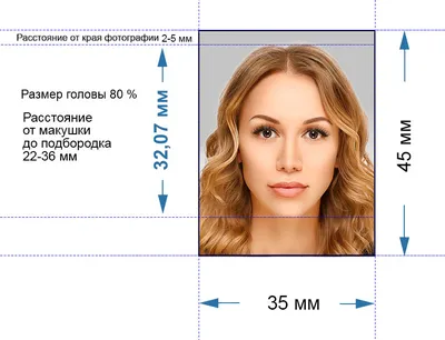 Фото на визу для Франции. Сделать в Москве фотографию по дешевой стоимости  на документы для визы в Францию в фотоателье МСК
