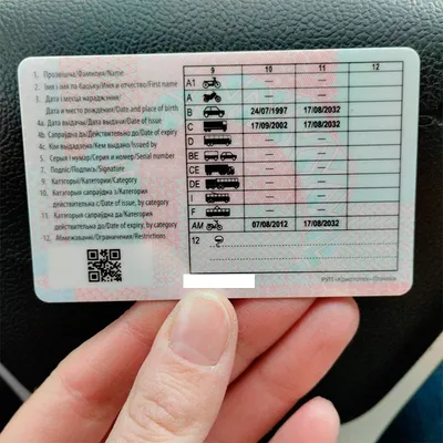 Найдено водительское удостоверение на имя Козырева Константина | Подслушано  в Гольяново | ВКонтакте