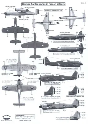 Зачем немцы в войну рисовали спирали на винтах своих самолетов