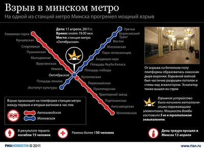 В метро Минска произошел взрыв
