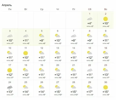 Весна начнется в феврале. Вильфанд дал прогноз погоды в Москве и области |  Природа | Общество | Аргументы и Факты