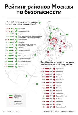 Названы районы Москвы с самыми дорогими новостройками бизнес-класса ::  Деньги :: РБК Недвижимость