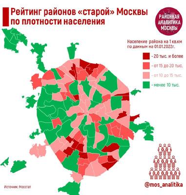 Рейтинг районов Москвы по безопасности - Агентство городских новостей « Москва» - информационное агентство