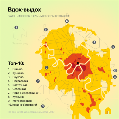 Названы районы Москвы, где активнее всего продают и покупают квартиры ::  Жилье :: РБК Недвижимость