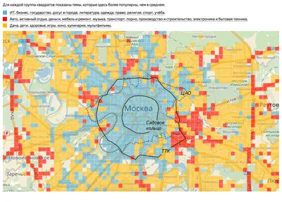 Путешествие к настоящему центру нынешней Москвы - Москвич Mag