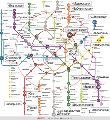 Хронология Московского метрополитена — Википедия