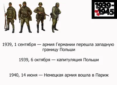 10 мифов о начале Второй мировой. Вермахт был сильнее Красной армии в июне  1941 года / NV