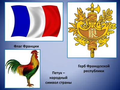 Презентация на тему: \"Карта Франции Символы Франции Герб Франции Флаг  Франции.\". Скачать бесплатно и без регистрации.