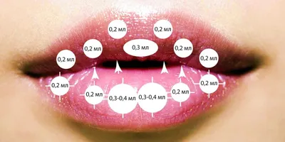 Французская техника увеличения губ - 60 фото