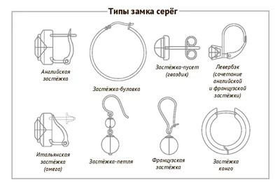 Какие застежки на серьгах самые надежные? | НАШЕ ЗОЛОТО | Дзен