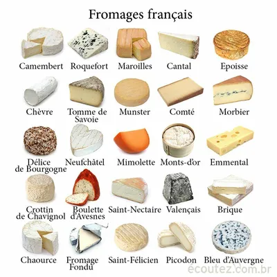 Французские сыры фото