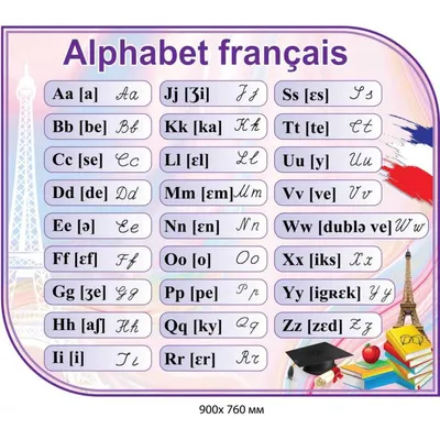 Учебный плакат \"Французский алфавит\": Формат А2 - купить в ОВДИ, цена на  Мегамаркет