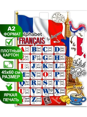Французский алфавит с транскрипцией и нумерацией букв