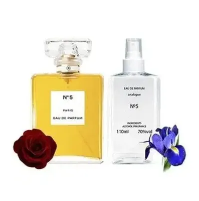 Современные парфюмы, которые пахнут как настоящие французские духи | Maniac  Perfume | Дзен
