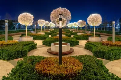 Французский сад, фото ландшафтного дизайна — сад во французском стиле |  Houzz Россия