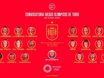 Сборная Испании на ЧМ-2022 по футболу: форма команды, главный тренер,  примерный состав на турнир
