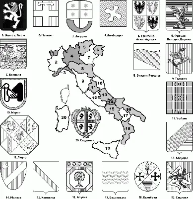 Герб Италии | это... Что такое Герб Италии?