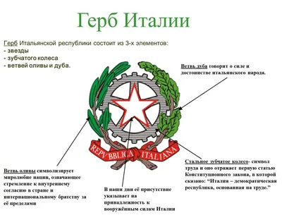 Скачать обои Флаг, Италия, герб, Фашизм, фасции, раздел текстуры в  разрешении 1920x1080