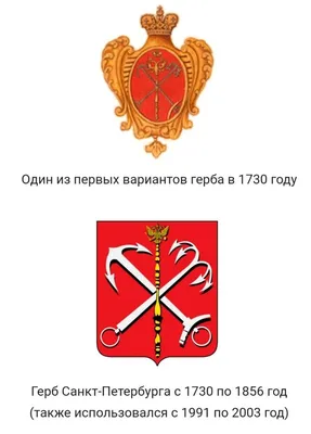 Герб санкт петербурга раскраска - 65 фото