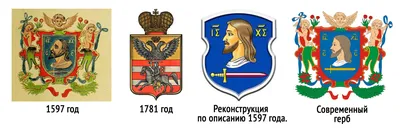 File:Герб Витебской губернии.png - Wikimedia Commons