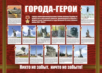 Мемориальный комплекс \"Брестская крепость-герой\" | РИА Новости Медиабанк