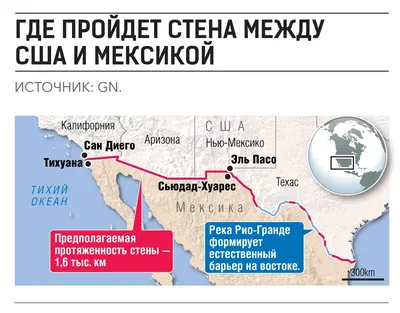 Граница США с Мексикой и \"Стена слёз\" | STENA.ee