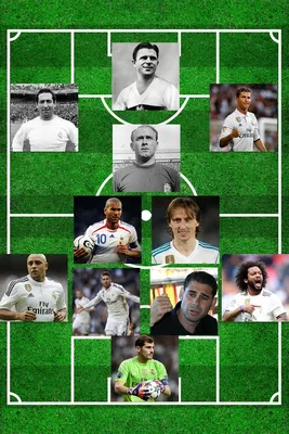 Реал Мадрид: состав всех времён и народов | Мировой футбол | Дзен