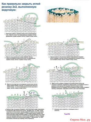 Итальянский набор петель спицами, супер элластичный край резинки. | АпазИДИ  | Дзен