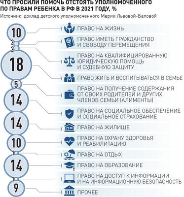 ПЛАСТИЛИНОВЫЙ ДОЖДЬ» зимой