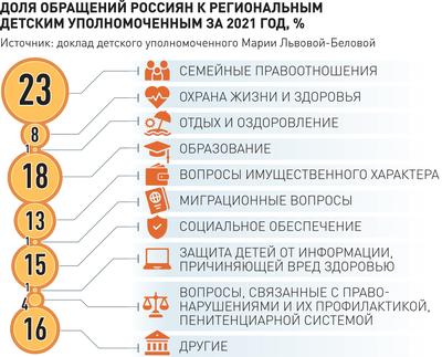 Действовали как в реальной обстановке