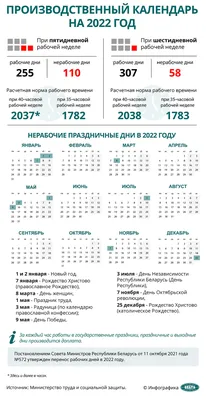 Сувенирный календарь из фанеры купить в Минске, цена