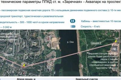 В Нижнем Новгороде перестанет работать канатная дорога