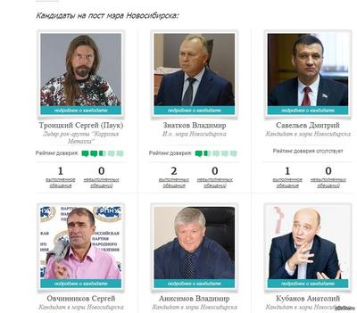 Названа возможная причина отставки мэра Новосибирска: Политика: Россия:  Lenta.ru