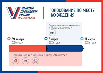 В Новосибирске отменили прямые выборы мэра. Теперь из городов-миллионников  напрямую избирать главу могут только Москва и Петербург — Meduza