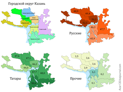 Асфальт, за который они лили кровь: ОПГ Казани 80-х на картах | БИЗНЕС  Online | Дзен