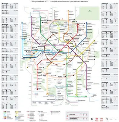Схема линий московского метро — 2019