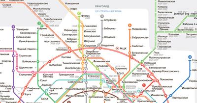 Метро Москвы | Удоба - бесплатный конструктор образовательных ресурсов