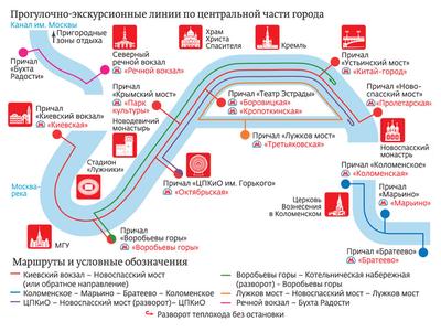 Москва-река: неизвестный город длиной 200 километров — Комплекс  градостроительной политики и строительства города Москвы