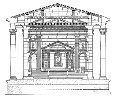 Храмы в эпоху Римской империи | Архитектура Древнего Рима | История  античной архитектуры