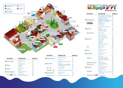 Отзыв о Детский город профессий \"Кидбург\" (Россия, Новосибирск) |  Интересная задумка