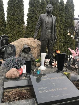 Ваганьковское кладбище в Москве - экскурсии 2024, цена, расписание,  официально на сайте
