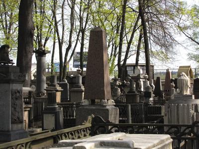 Магометанское кладбище (Санкт-Петербург) — Википедия