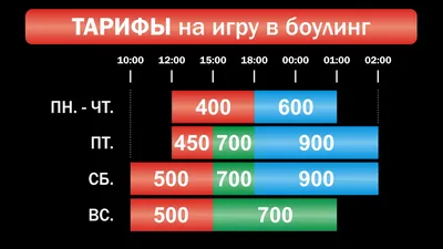 Imlight - Кинотеатр «Колизей». Новый формат кино в Кирове