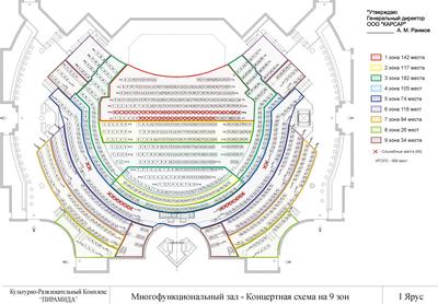 Аренда концертной площадки в Казани - Концертный зал