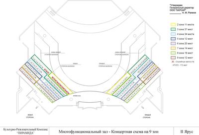 Аренда концертной площадки в Казани - Концертный зал