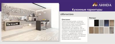 Дизайн-проект «Кухня по трем стенам», дизайнер: Дмитрий Чаюков, г. Челябинск,  ID: 31650, Кухня | Мария в Москве